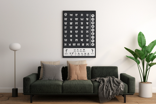 BEAUTIFUL PUNJABI ALPHABET WALL ART